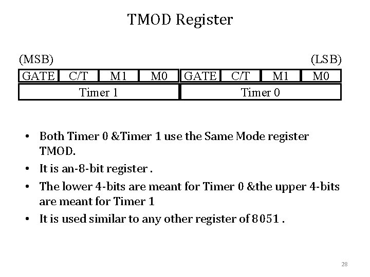 TMOD Register (MSB) GATE C/T M 1 Timer 1 M 0 GATE C/T M
