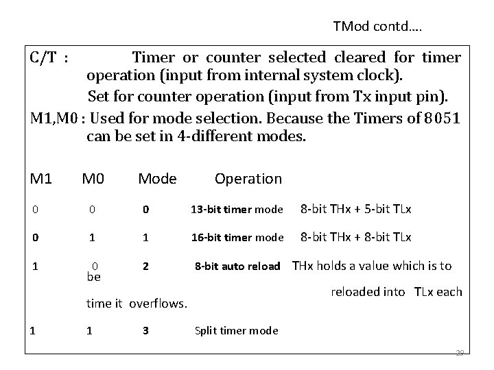 TMod contd…. C/T : Timer or counter selected cleared for timer operation (input from