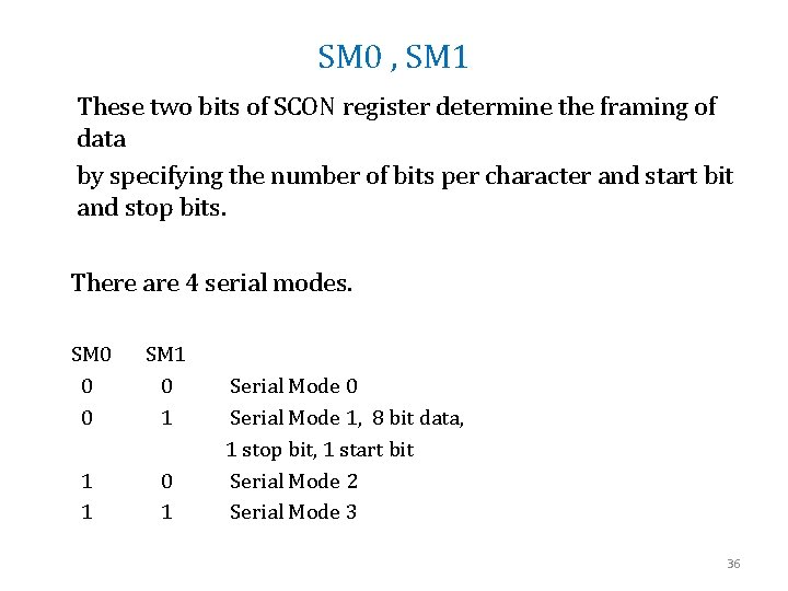 SM 0 , SM 1 These two bits of SCON register determine the framing