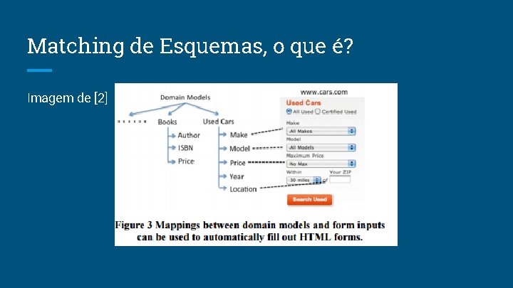 Matching de Esquemas, o que é? Imagem de [2] 