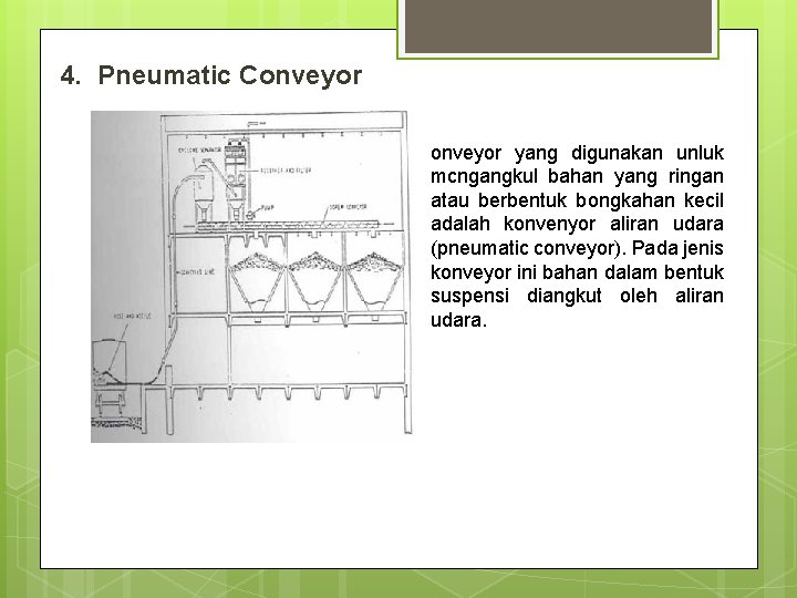 4. Pneumatic Conveyor yang digunakan unluk mcngangkul bahan yang ringan atau berbentuk bongkahan kecil