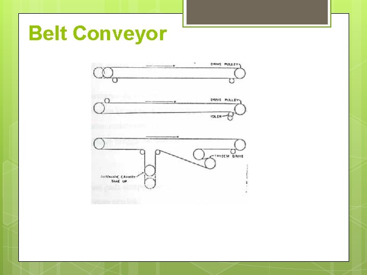 Belt Conveyor 