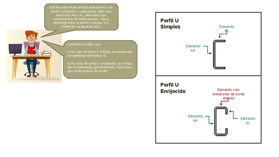 Olá! Na aula virtual de hoje analisaremos um perfil U enrijecido, o qual possui,