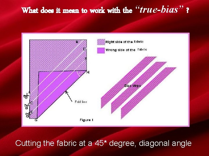 What does it mean to work with the “true-bias” ? Cutting the fabric at