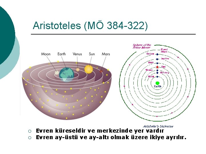 Aristoteles (MÖ 384 -322) ¡ ¡ Evren küreseldir ve merkezinde yer vardır Evren ay-üstü