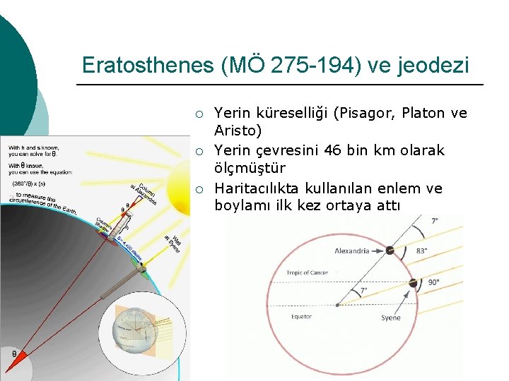 Eratosthenes (MÖ 275 -194) ve jeodezi ¡ ¡ ¡ Yerin küreselliği (Pisagor, Platon ve