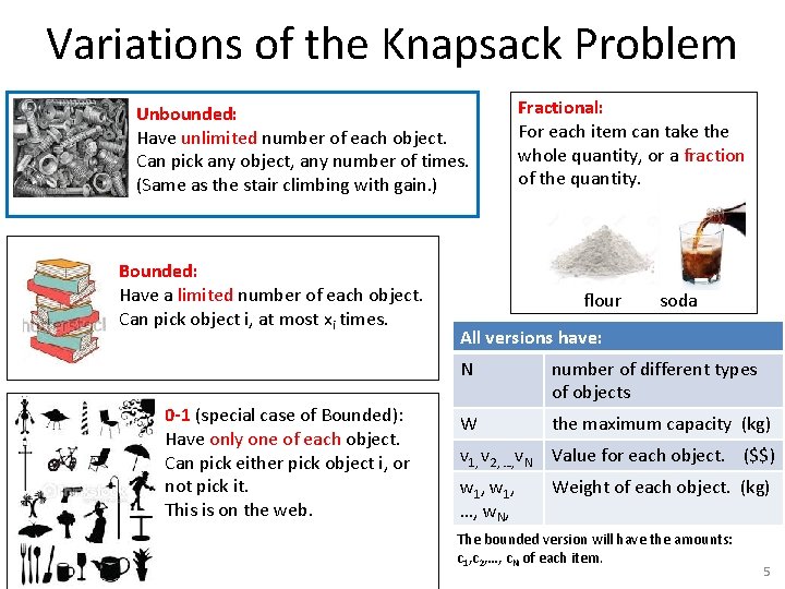 Variations of the Knapsack Problem Unbounded: Have unlimited number of each object. Can pick