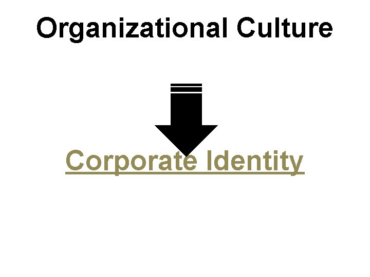 Organizational Culture Corporate Identity 