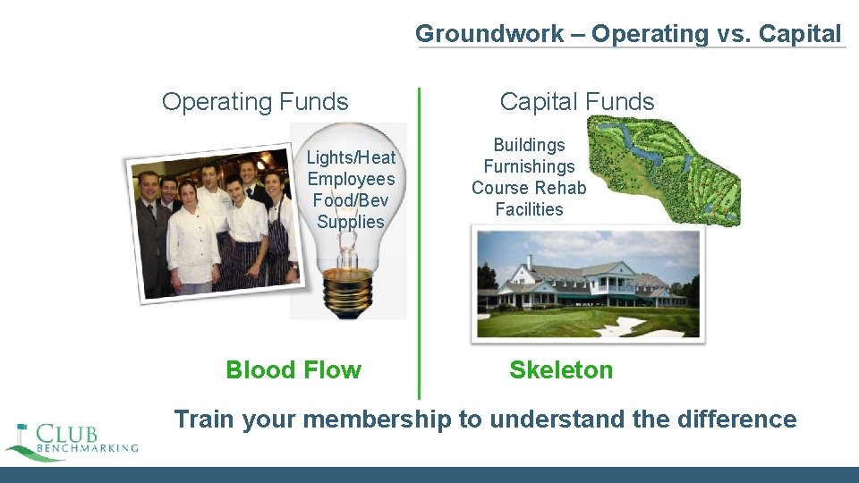 Groundwork – Operating vs. Capital Operating Funds Lights/Heat Employees Food/Bev Supplies Blood Flow Capital