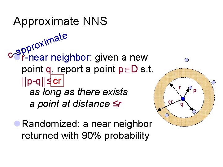 Approximate NNS e t a im x o r p p a cl r-near