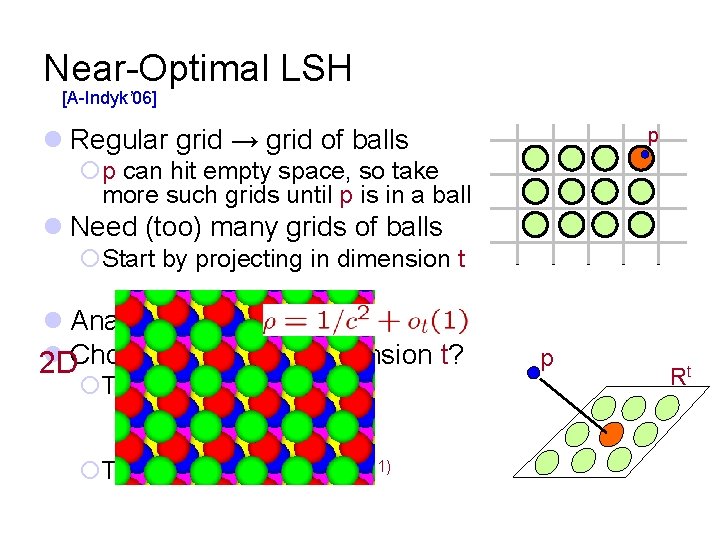 Near-Optimal LSH [A-Indyk’ 06] l Regular grid → grid of balls p ¡p can