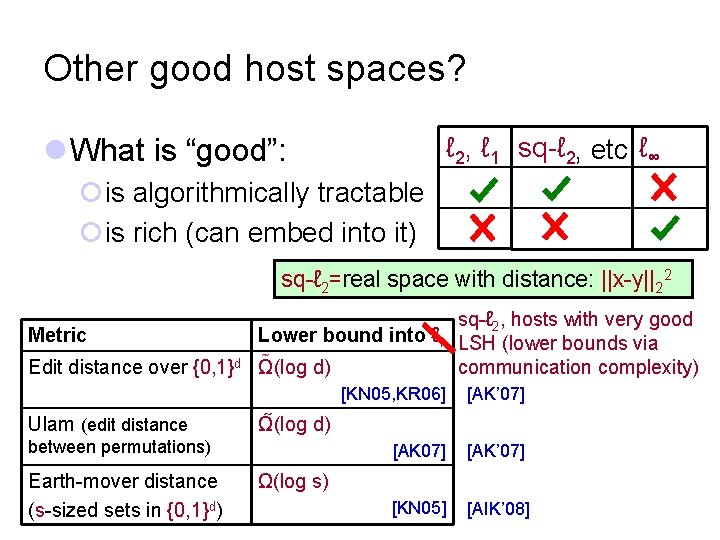 Other good host spaces? l What is “good”: ℓ 2, ℓ 1 sq-ℓ 2,