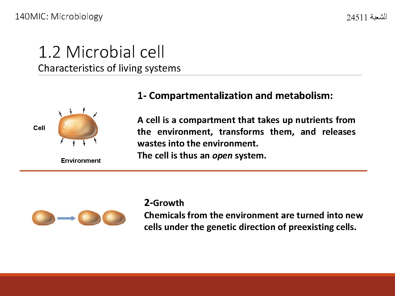 140 MIC: Microbiology 24511 ﺍﻟﺸﻌﺒﺔ 1. 2 Microbial cell Characteristics of living systems 1