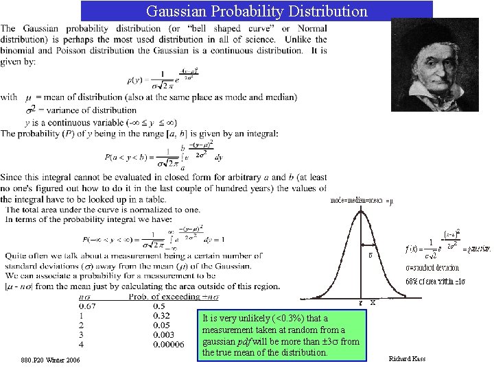 Gaussian Probability Distribution x 880. P 20 Winter 2006 It is very unlikely (<0.