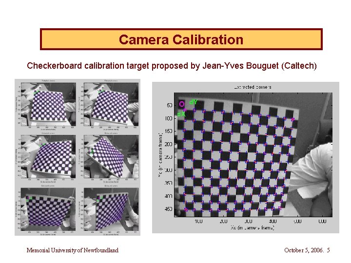 Camera Calibration Checkerboard calibration target proposed by Jean-Yves Bouguet (Caltech) Memorial University of Newfoundland