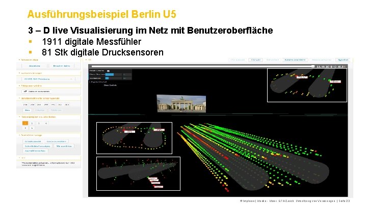 Ausführungsbeispiel Berlin U 5 3 – D live Visualisierung im Netz mit Benutzeroberfläche §