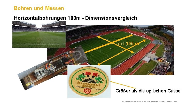 Bohren und Messen Horizontalbohrungen 100 m - Dimensionsvergleich 68 x 105 m Größer als