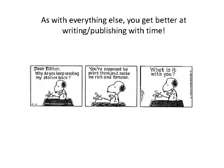 As with everything else, you get better at writing/publishing with time! 