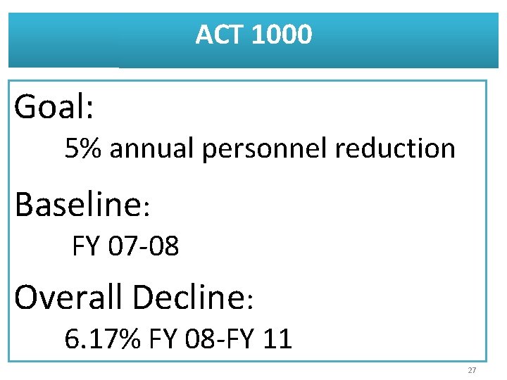 ACT 1000 Goal: 5% annual personnel reduction Baseline: FY 07 -08 Overall Decline: 6.