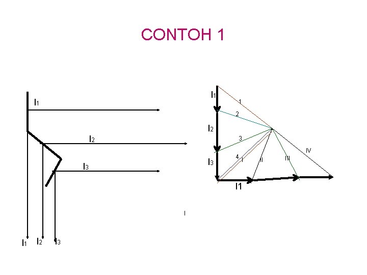 CONTOH 1 l 1 1 2 . l 2 3 l 3 4 I