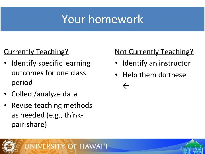 Your homework Currently Teaching? • Identify specific learning outcomes for one class period •