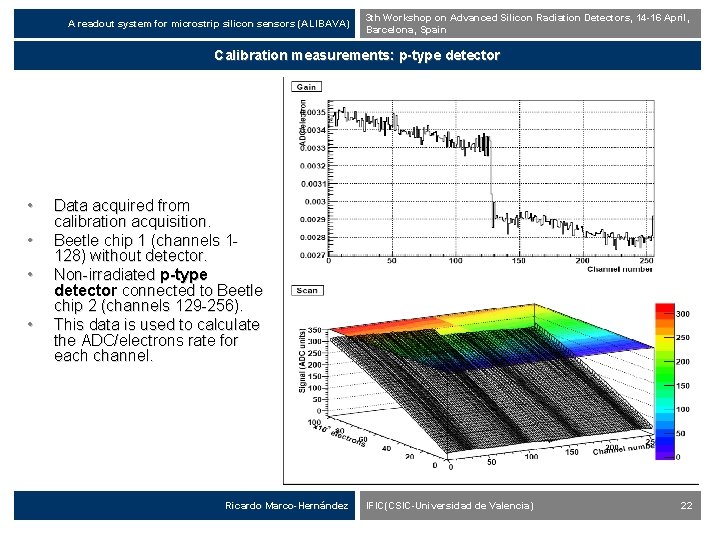 A readout system for microstrip silicon sensors (ALIBAVA) 3 th Workshop on Advanced Silicon