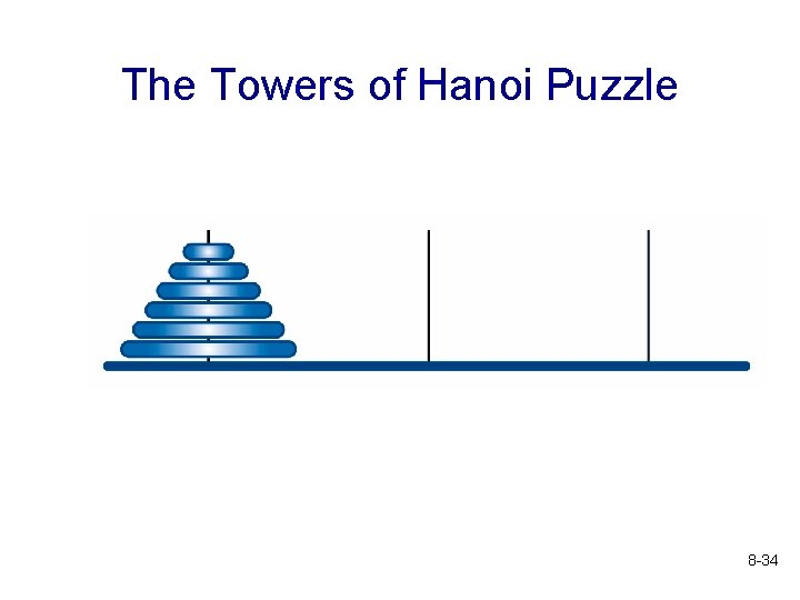 The Towers of Hanoi Puzzle 8 -34 