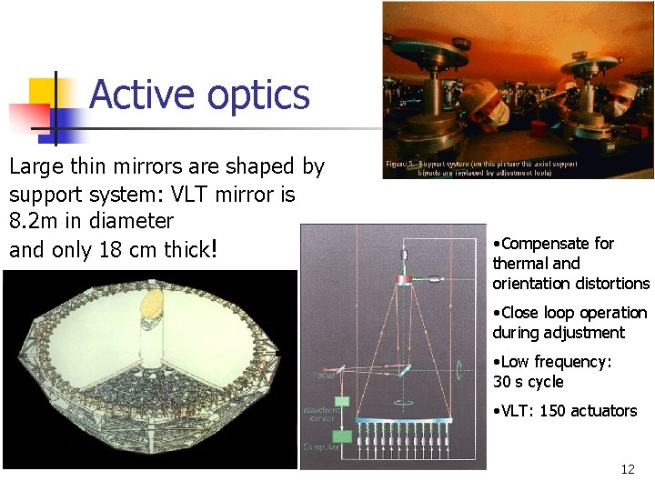 Active optics Large thin mirrors are shaped by support system: VLT mirror is 8.