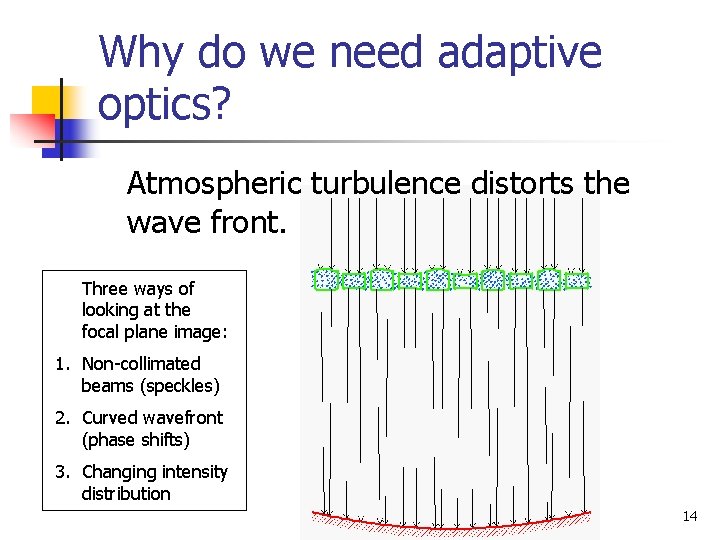 Why do we need adaptive optics? Atmospheric turbulence distorts the wave front. Three ways
