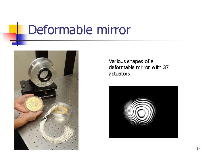 Deformable mirror Various shapes of a deformable mirror with 37 actuators 17 