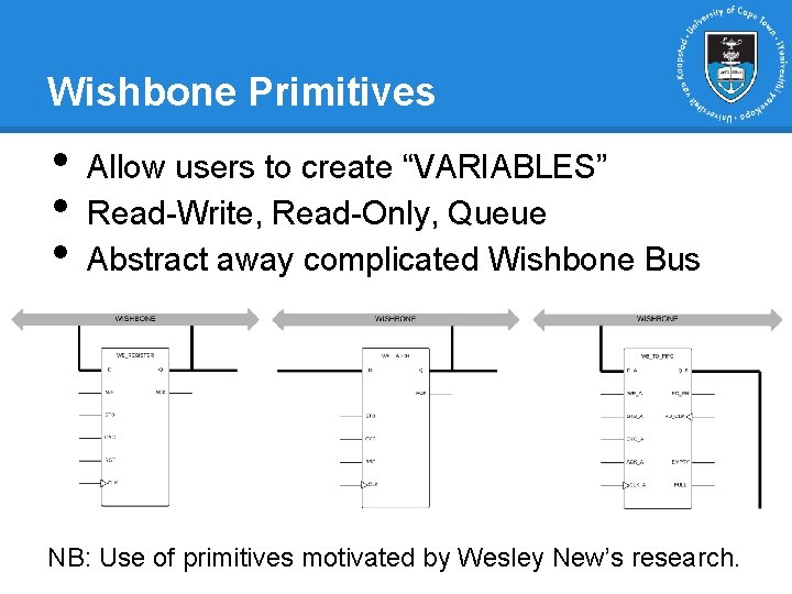 Wishbone Primitives • • • Allow users to create “VARIABLES” Read-Write, Read-Only, Queue Abstract Wishbone Primitives • • • Allow users to create “VARIABLES” Read-Write, Read-Only, Queue Abstract