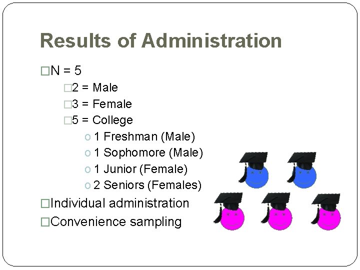 Results of Administration �N = 5 � 2 = Male � 3 = Female