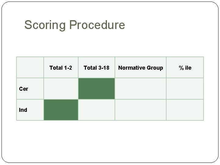 Scoring Procedure Total 1 -2 Cer Ind Total 3 -18 Normative Group % ile