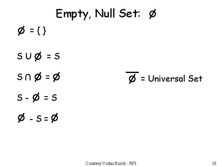 Empty, Null Set: ={} SU =S S = U S- = Universal Set =S