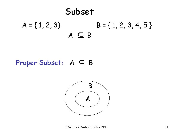 Subset A = { 1, 2, 3} B = { 1, 2, 3, 4,