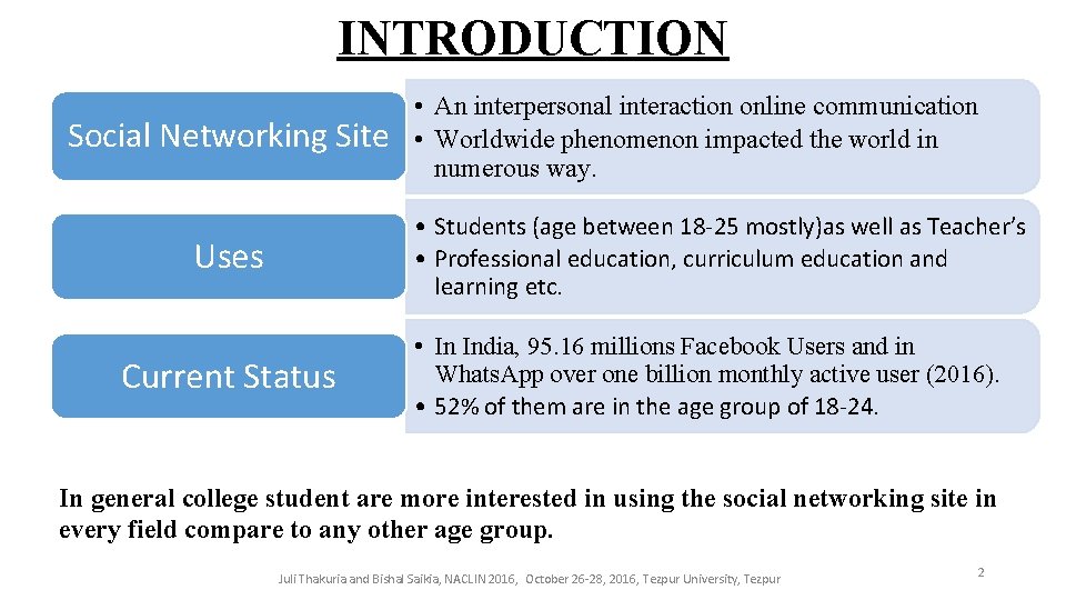 INTRODUCTION Social Networking Site • An interpersonal interaction online communication • Worldwide phenomenon impacted