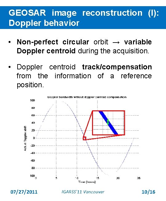 GEOSAR image reconstruction (I): Doppler behavior • Non-perfect circular orbit → variable Doppler centroid