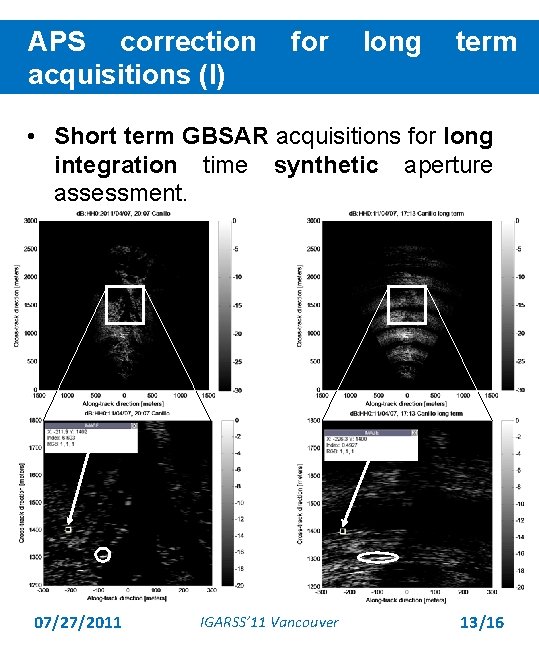 APS correction acquisitions (I) for long term • Short term GBSAR acquisitions for long