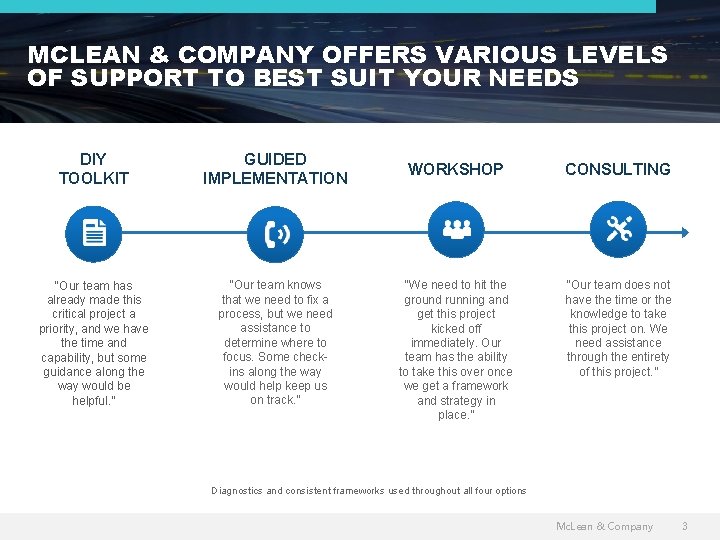 MCLEAN & COMPANY OFFERS VARIOUS LEVELS OF SUPPORT TO BEST SUIT YOUR NEEDS DIY