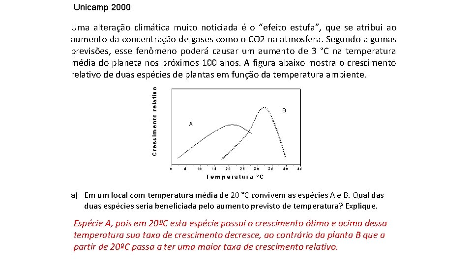 Unicamp 2000 Uma alteração climática muito noticiada é o “efeito estufa”, que se atribui