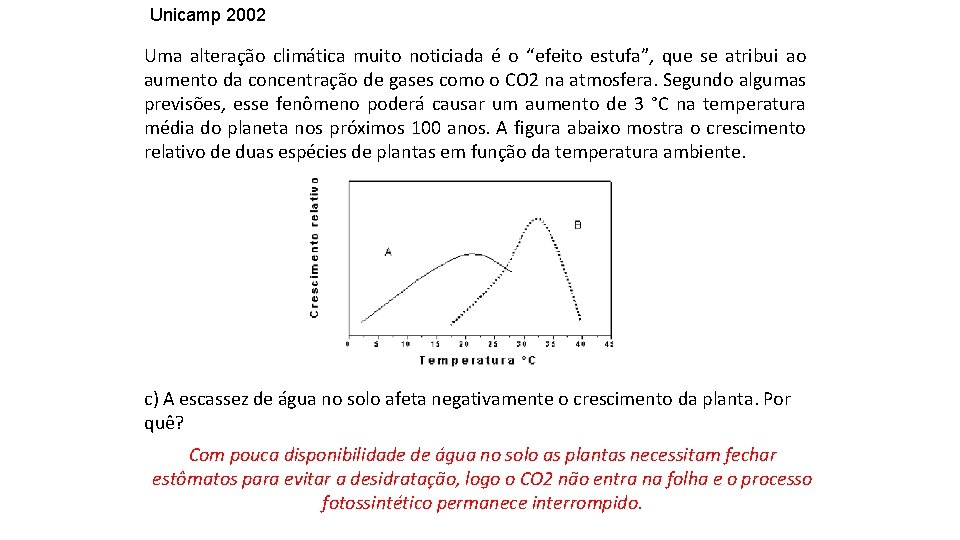Unicamp 2002 Uma alteração climática muito noticiada é o “efeito estufa”, que se atribui