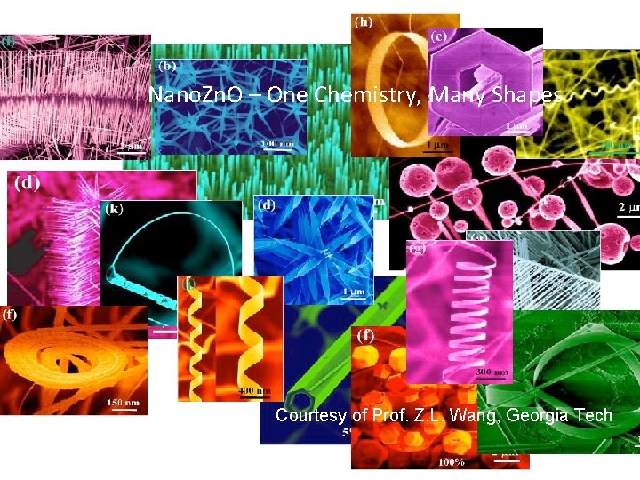 Nano. Zn. O – One Chemistry, Many Shapes Courtesy of Prof. Z. L. Wang,