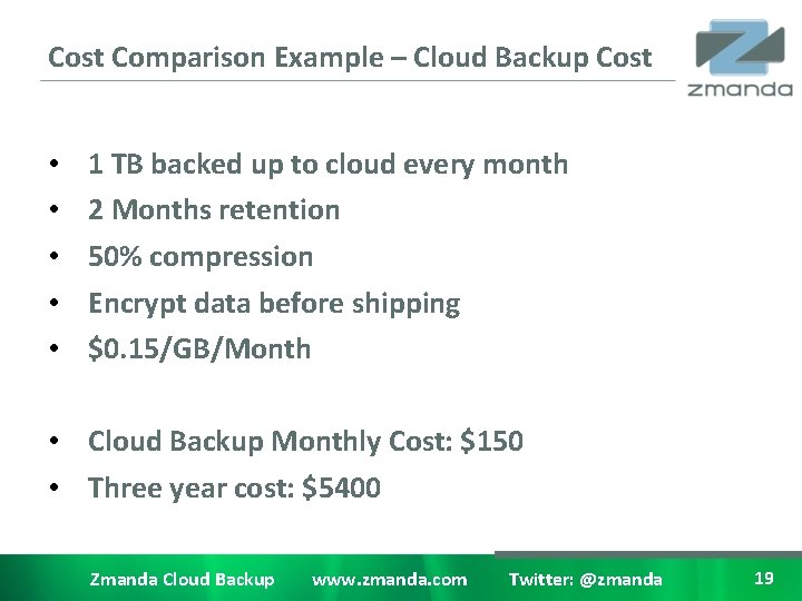Cost Comparison Example – Cloud Backup Cost • • • 1 TB backed up