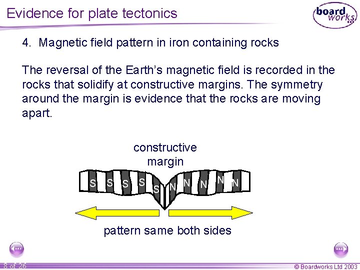 Evidence for plate tectonics 4. Magnetic field pattern in iron containing rocks The reversal