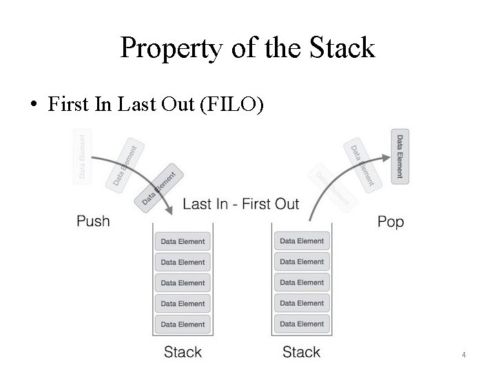 Property of the Stack • First In Last Out (FILO) 4 