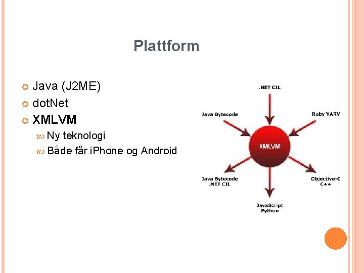 Plattform Java (J 2 ME) dot. Net XMLVM Ny teknologi Både får i. Phone