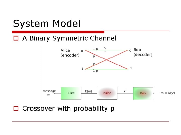 System Model o A Binary Symmetric Channel o Crossover with probability p System Model o A Binary Symmetric Channel o Crossover with probability p