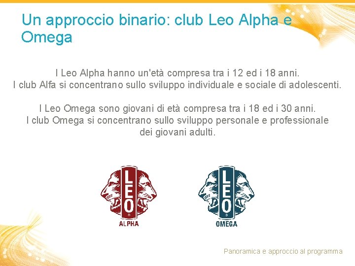 Un approccio binario: club Leo Alpha e Omega I Leo Alpha hanno un'età compresa