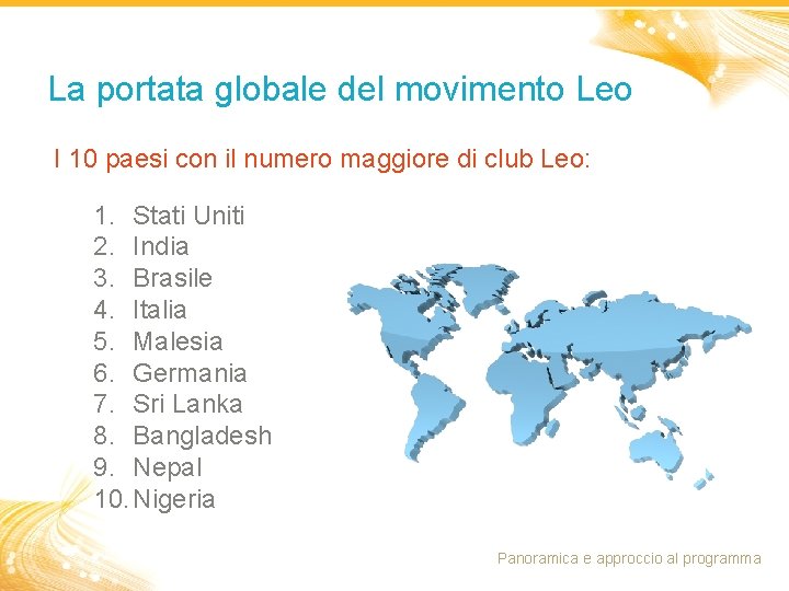 La portata globale del movimento Leo I 10 paesi con il numero maggiore di