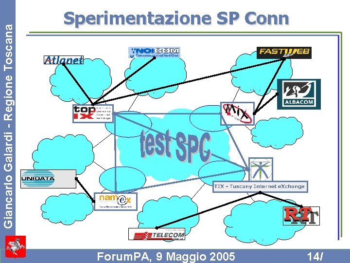 Giancarlo Galardi - Regione Toscana Sperimentazione SP Conn Forum. PA, 9 Maggio 2005 14/